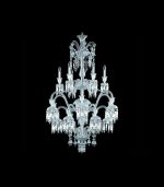 LUSTRE SOLSTICE 18L